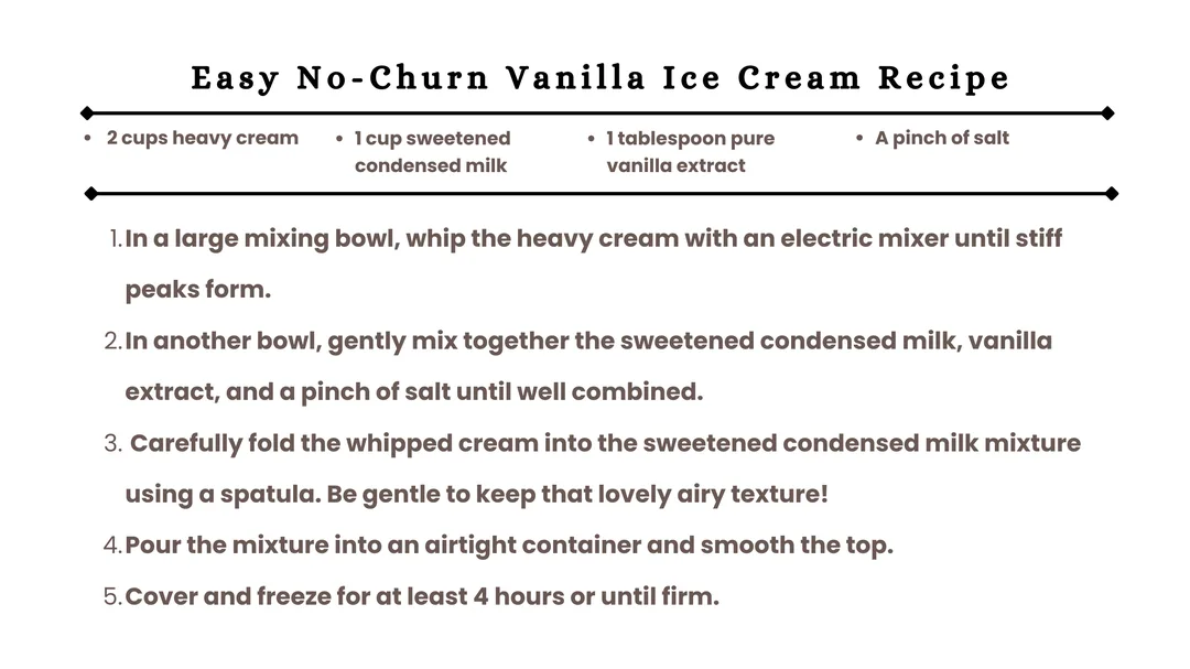 Written recipe directions for making vanilla ice cream with an easy, no-churn method.